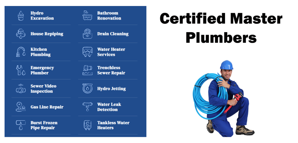 Milliken Plumbing